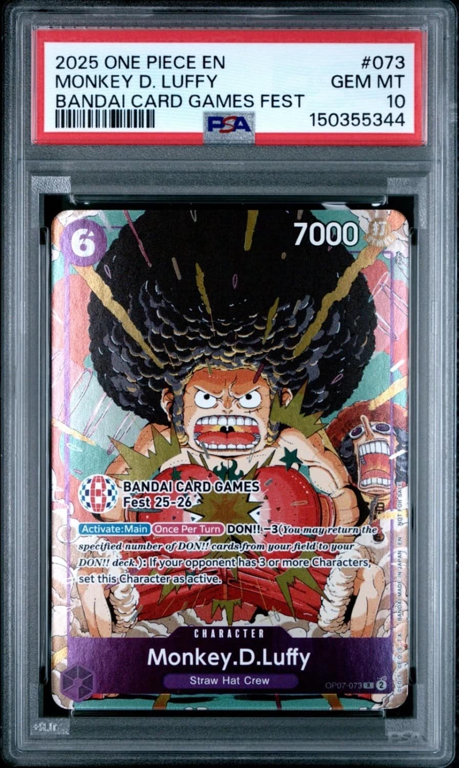 Monkey D. Luffy
