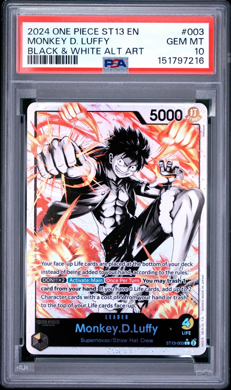Monkey D. Luffy