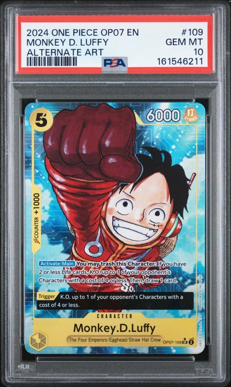Monkey D. Luffy