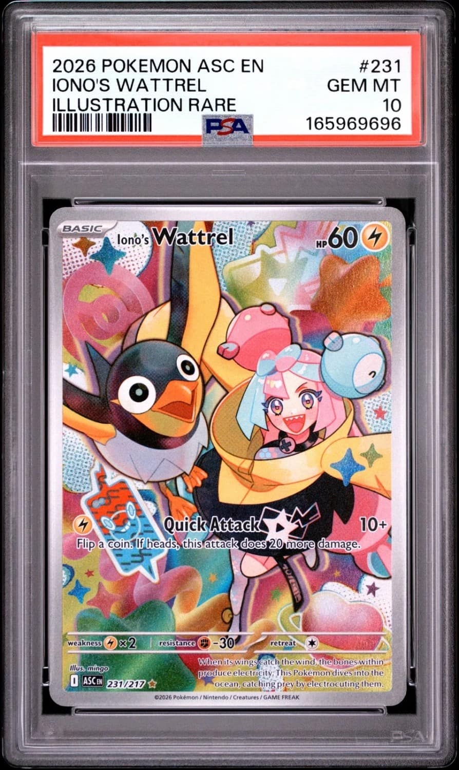 Iono'S Wattrel
