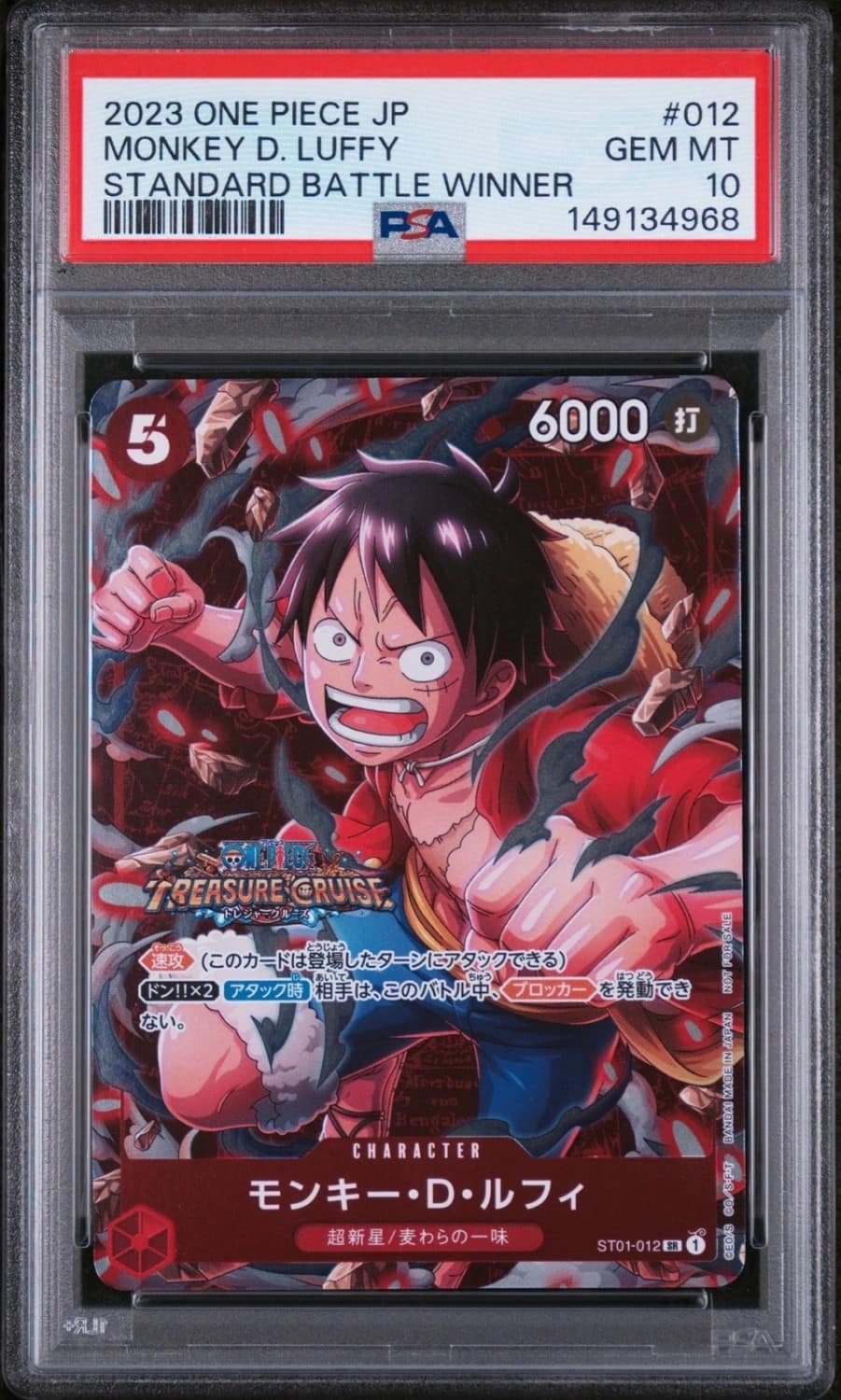 Monkey D. Luffy