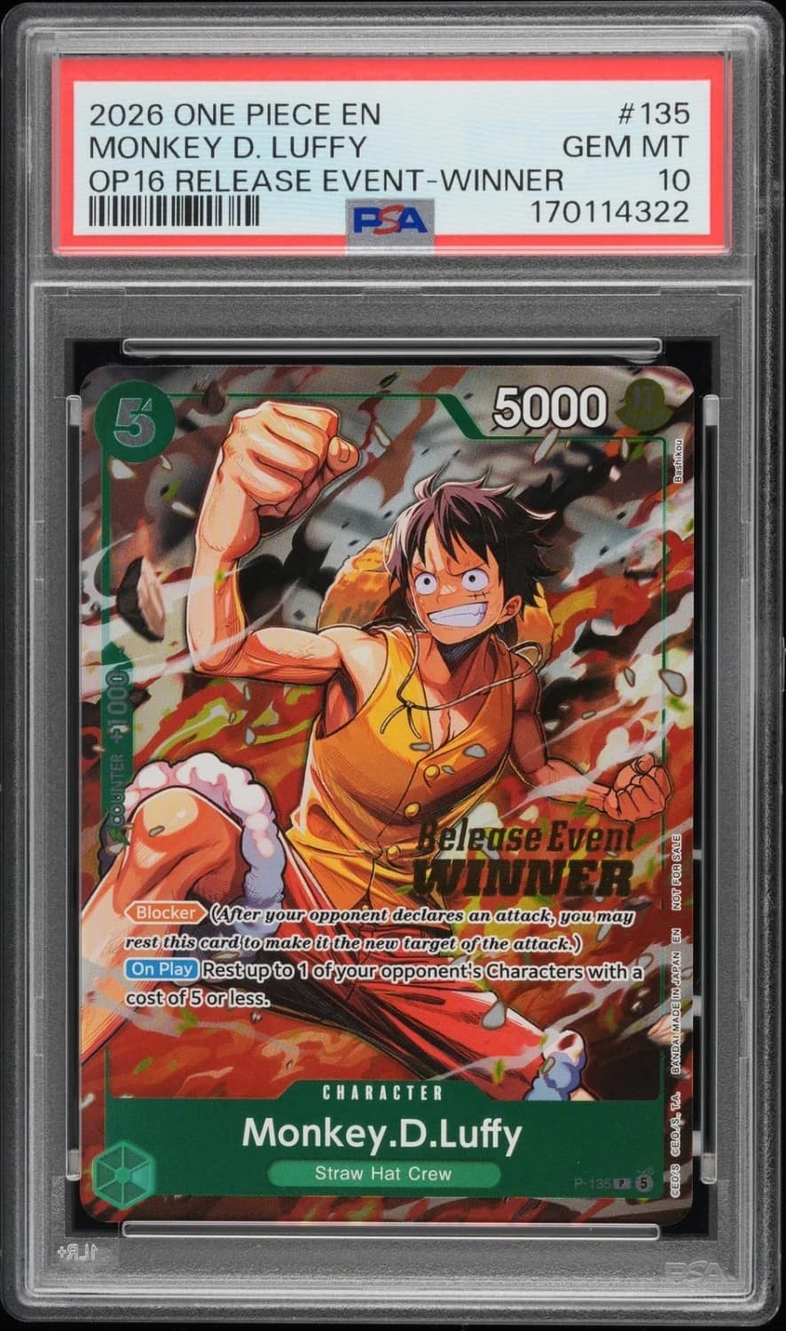 Monkey D. Luffy