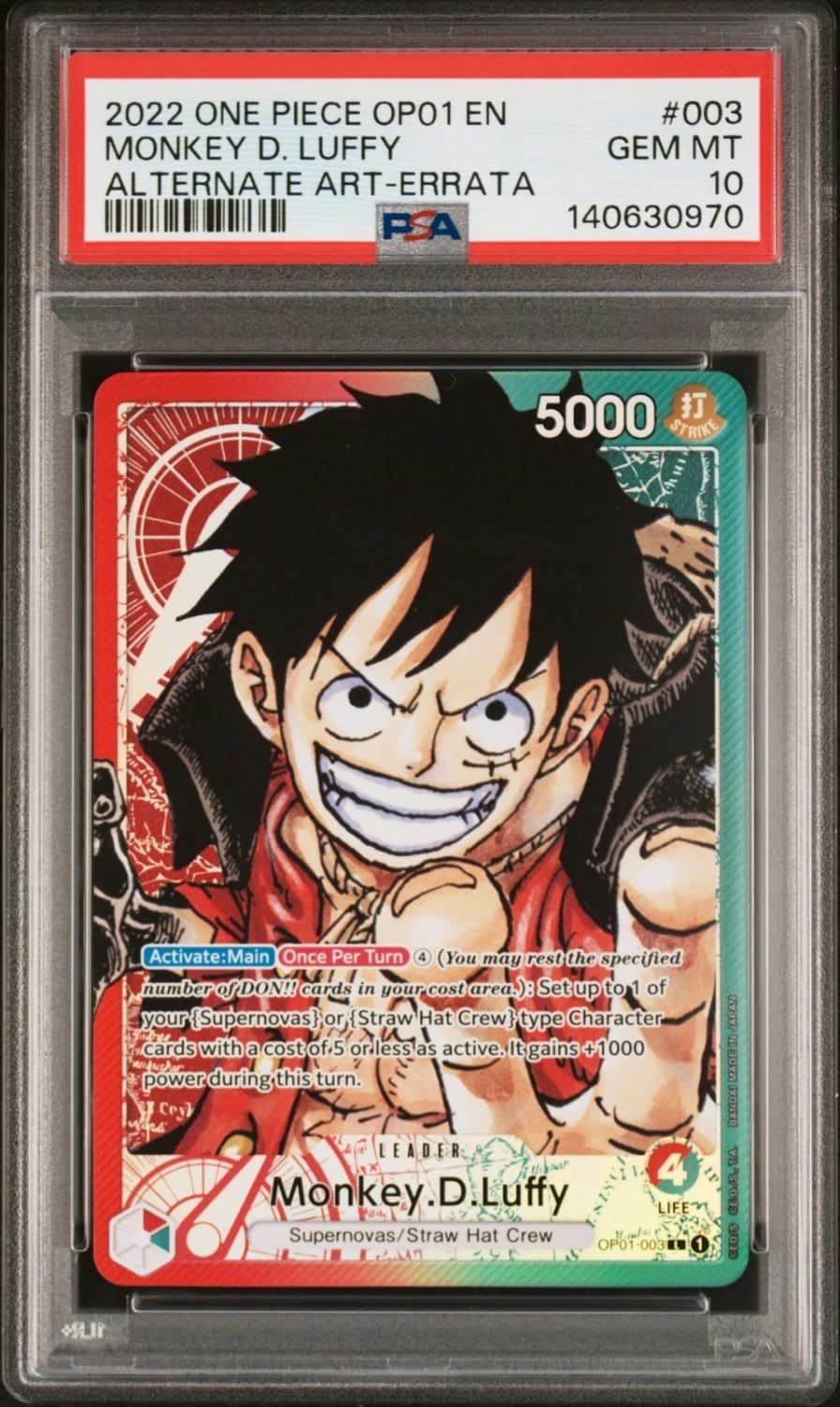 Monkey D. Luffy