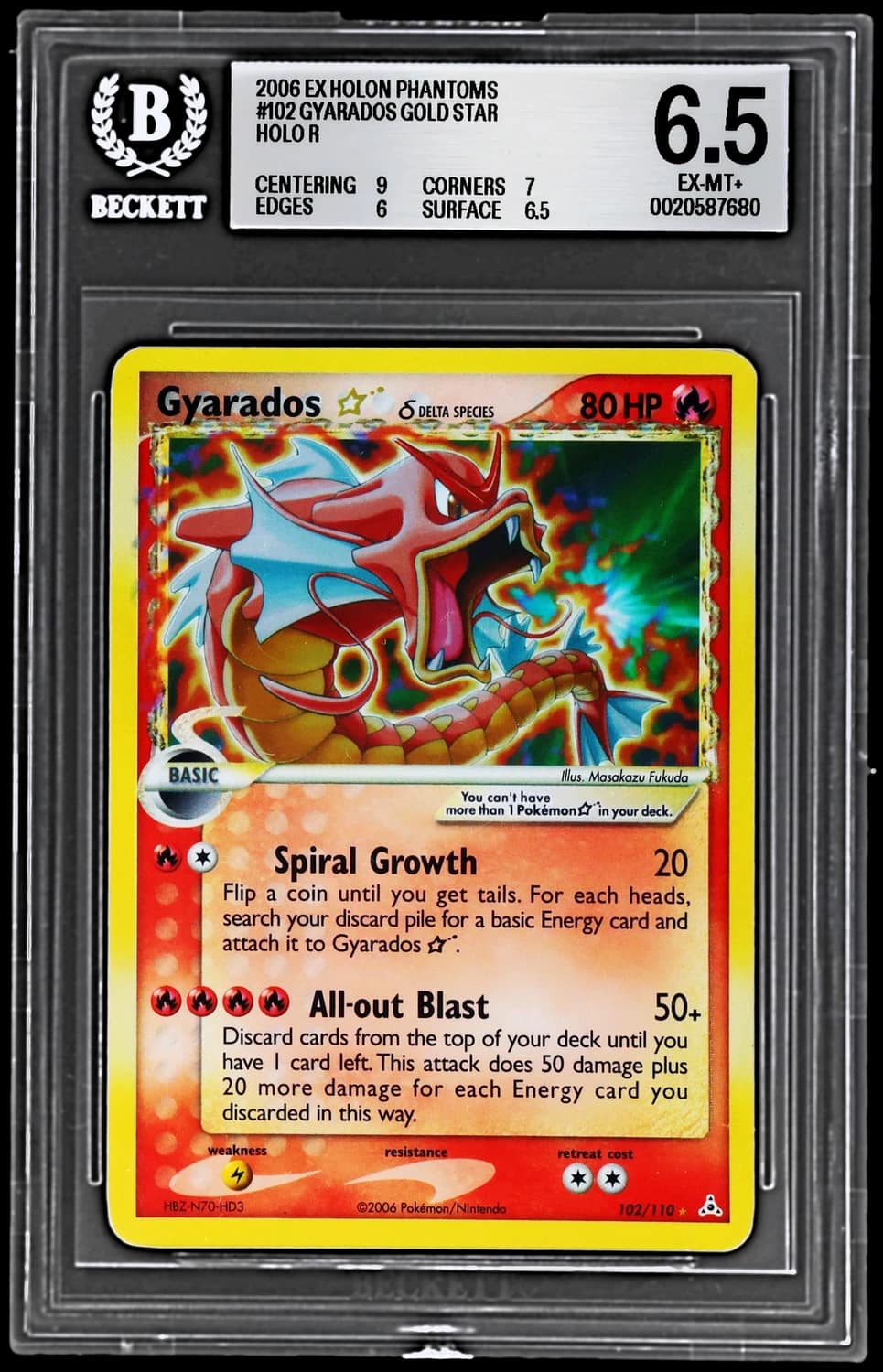 Gyarados