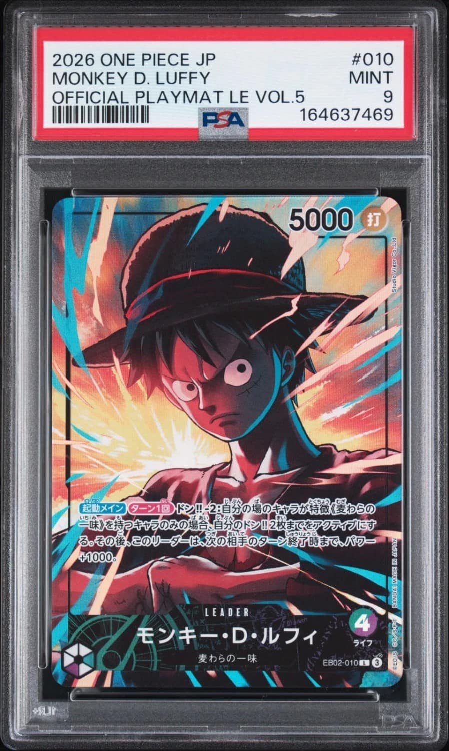 Monkey D. Luffy