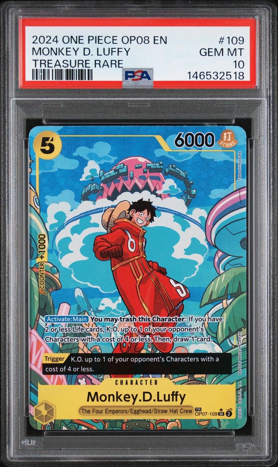 Monkey D. Luffy