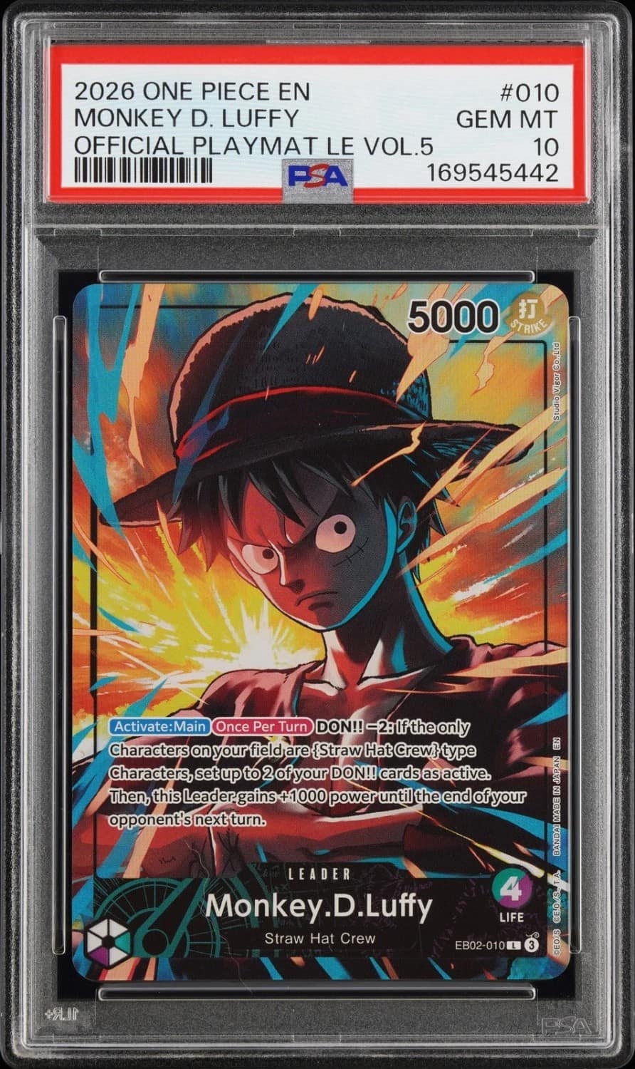 Monkey D. Luffy
