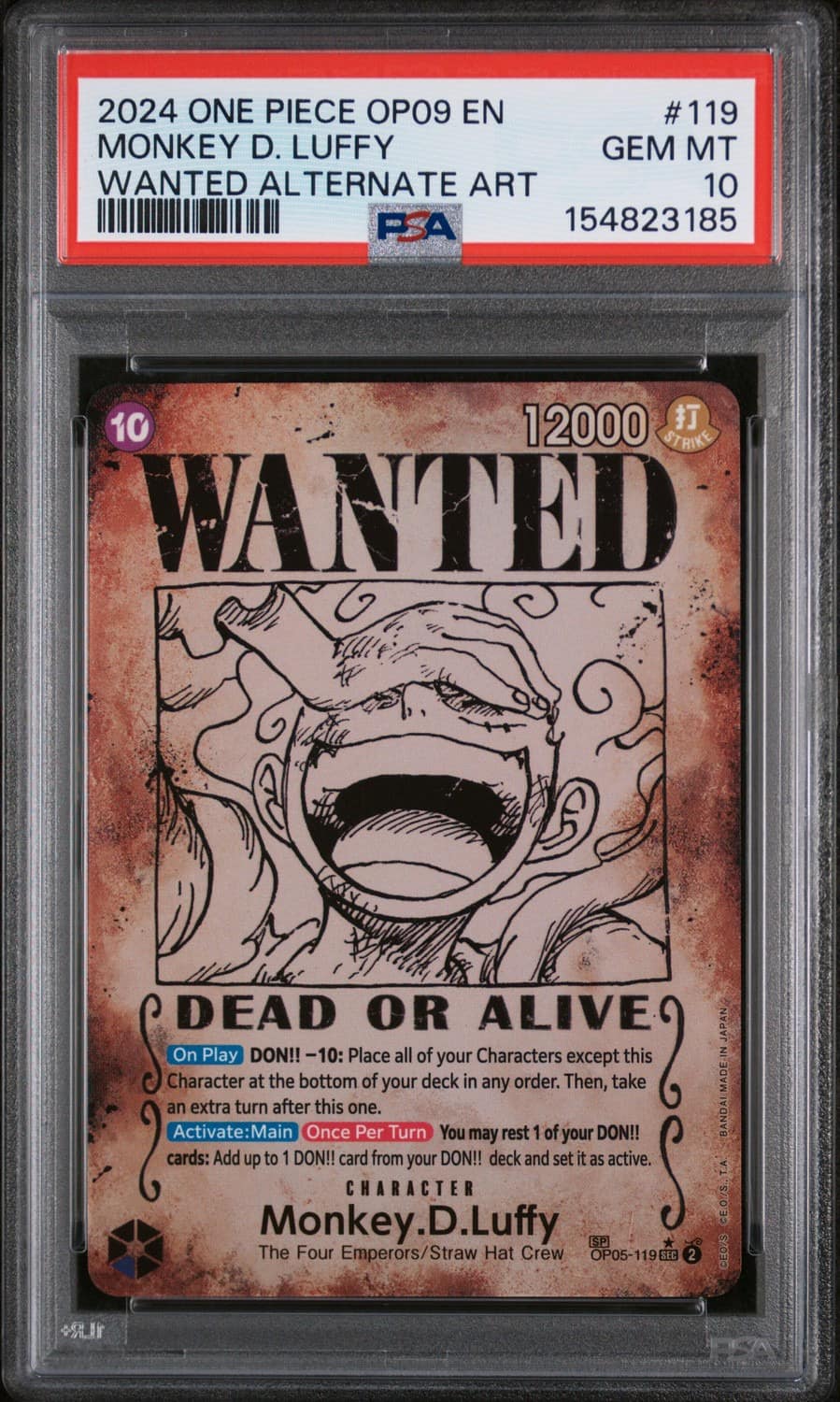 Monkey D. Luffy