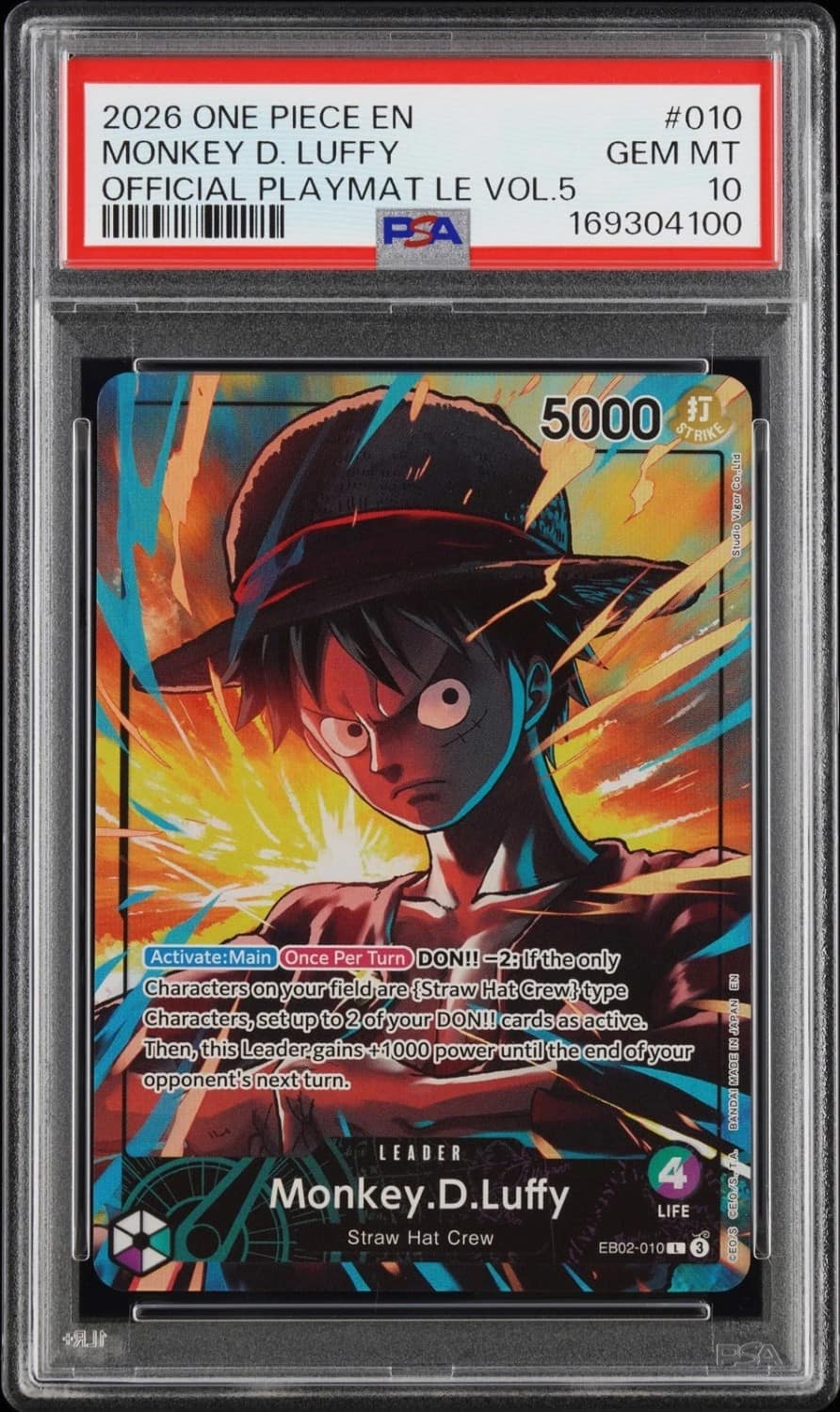 Monkey D. Luffy