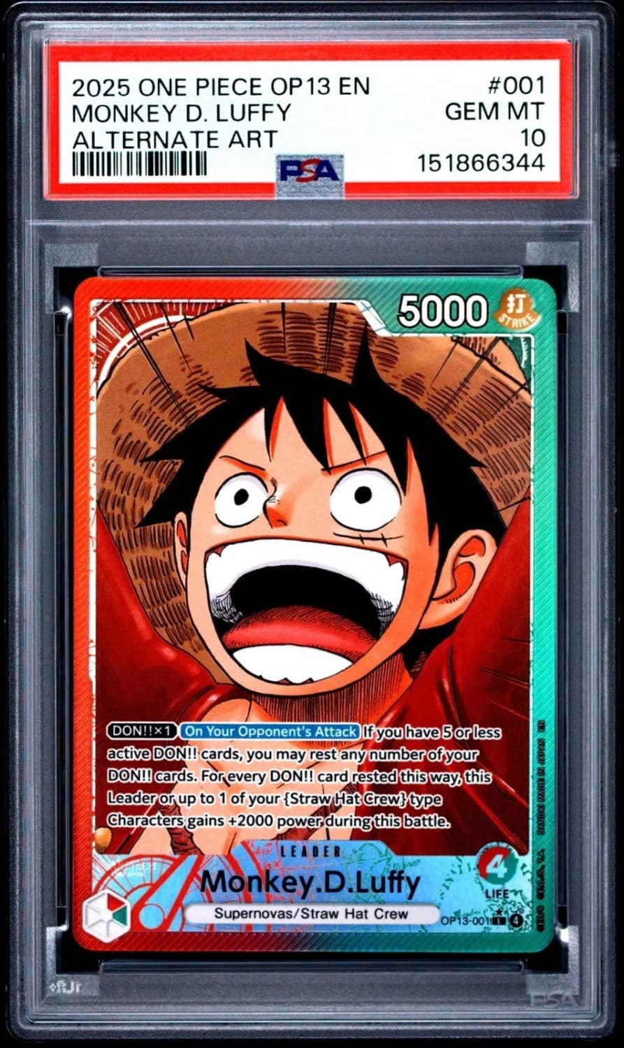 Monkey D. Luffy