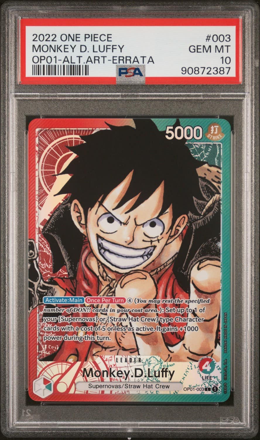 Monkey D. Luffy