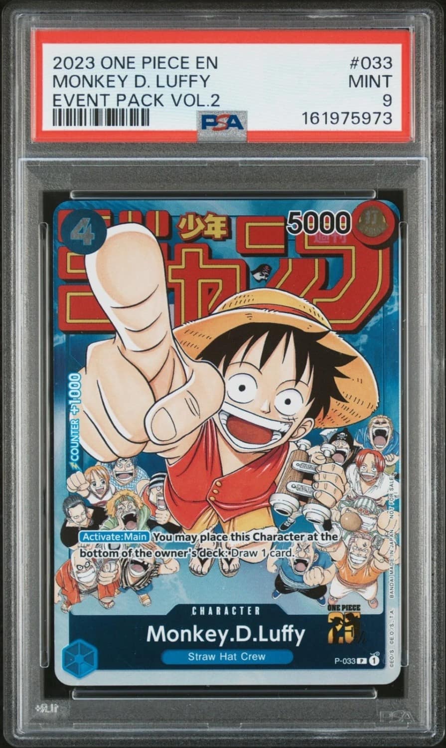 Monkey D. Luffy