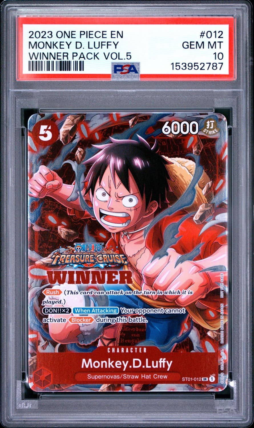 Monkey D. Luffy
