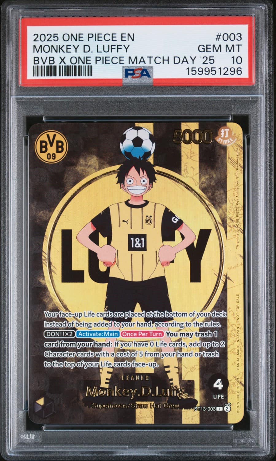 Monkey D. Luffy