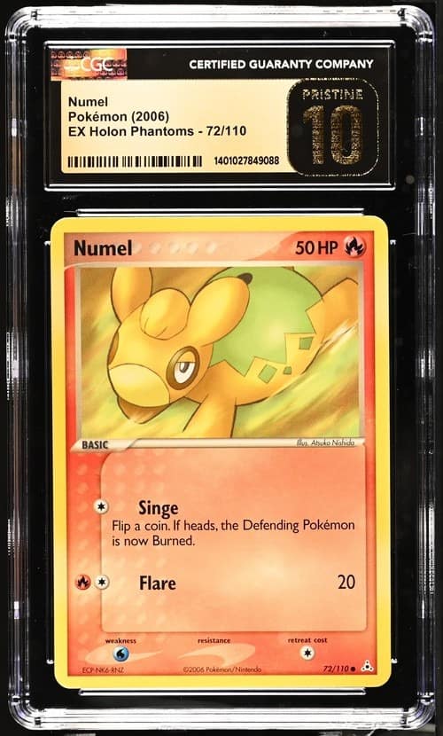 Numel