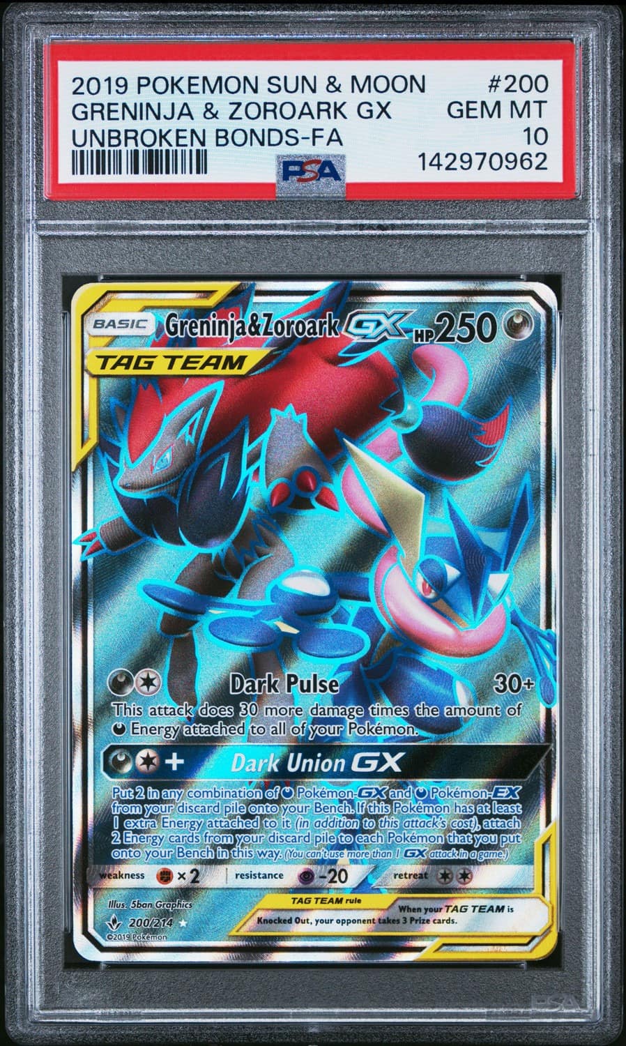 Greninja & Zoroark Gx