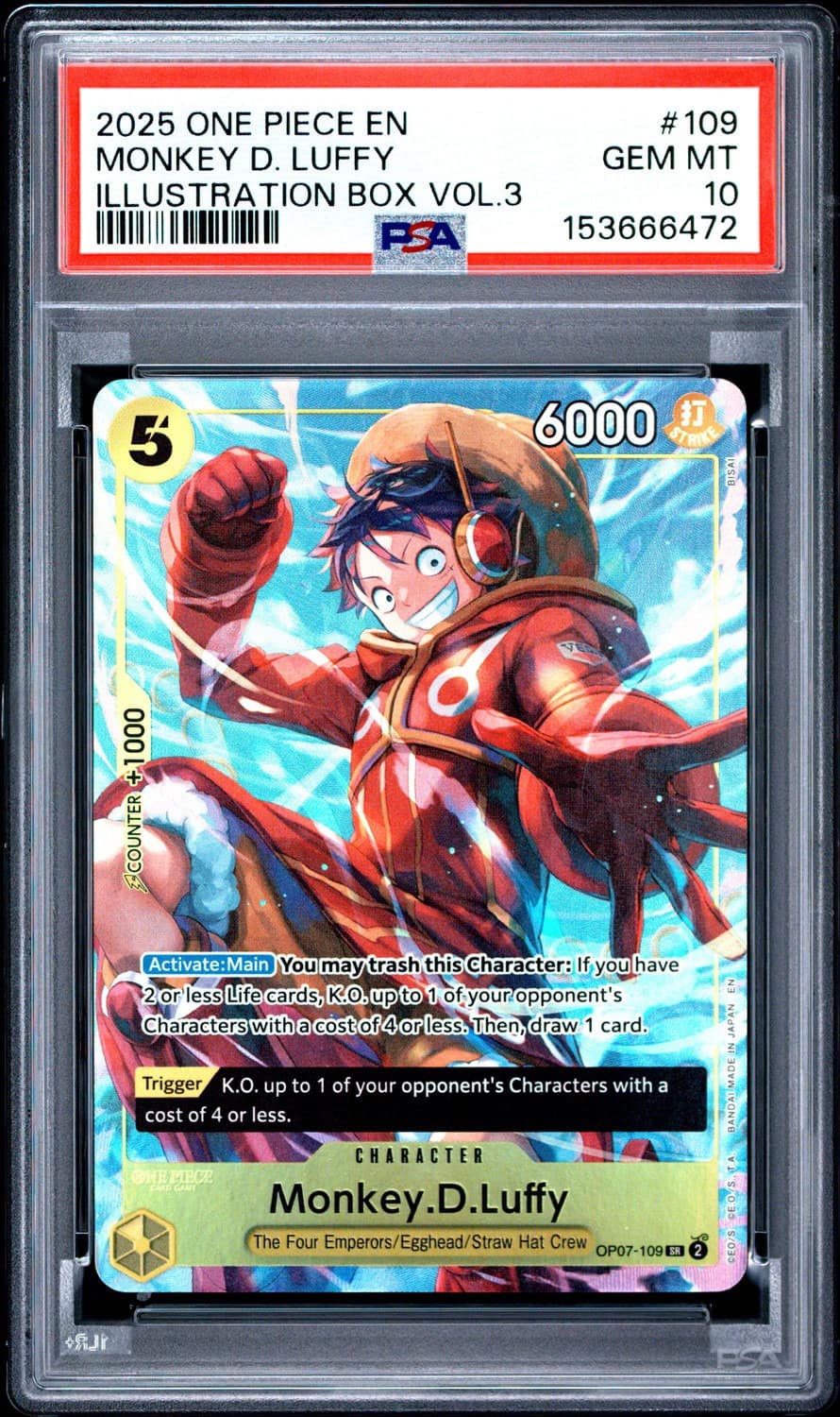 Monkey D. Luffy