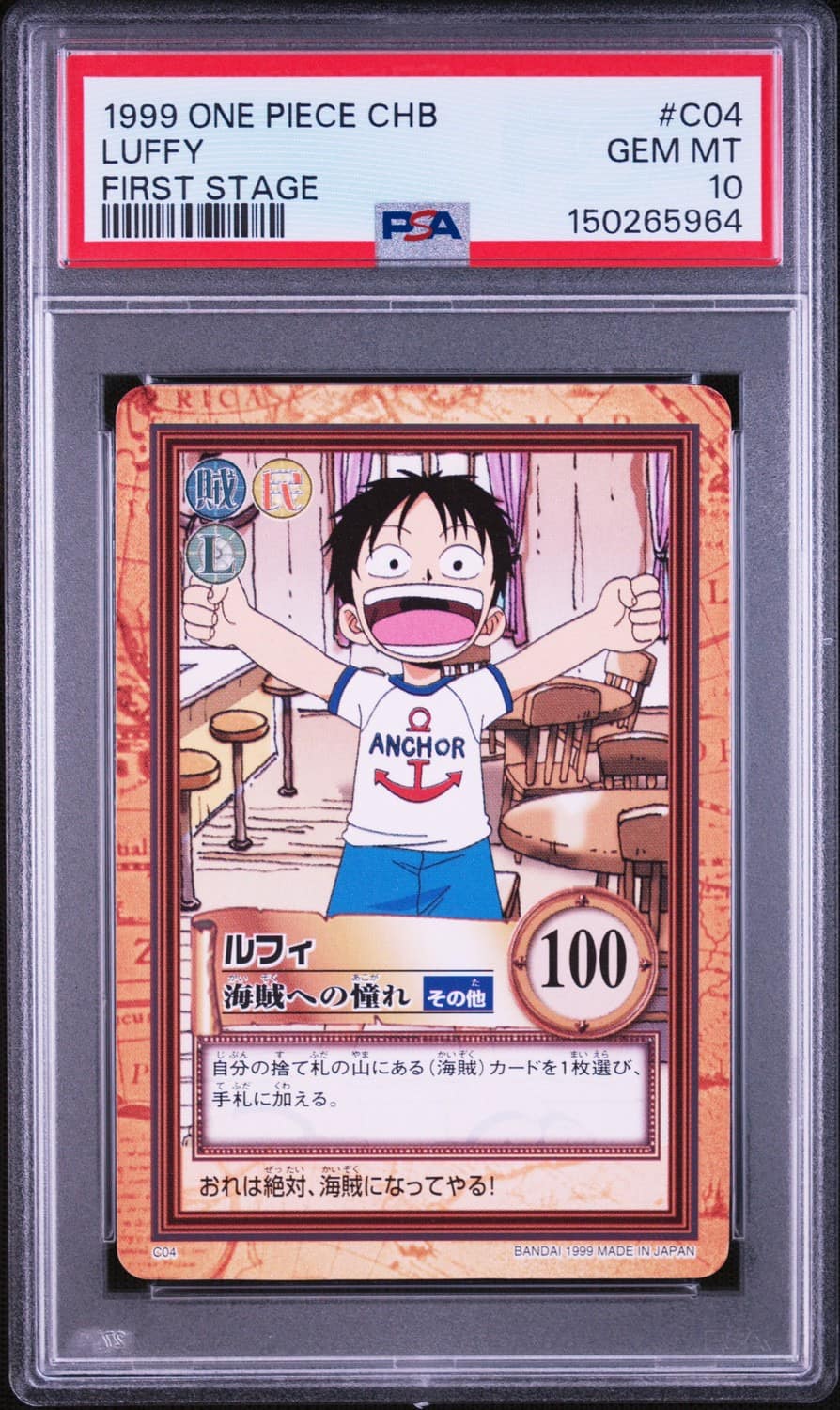 Luffy