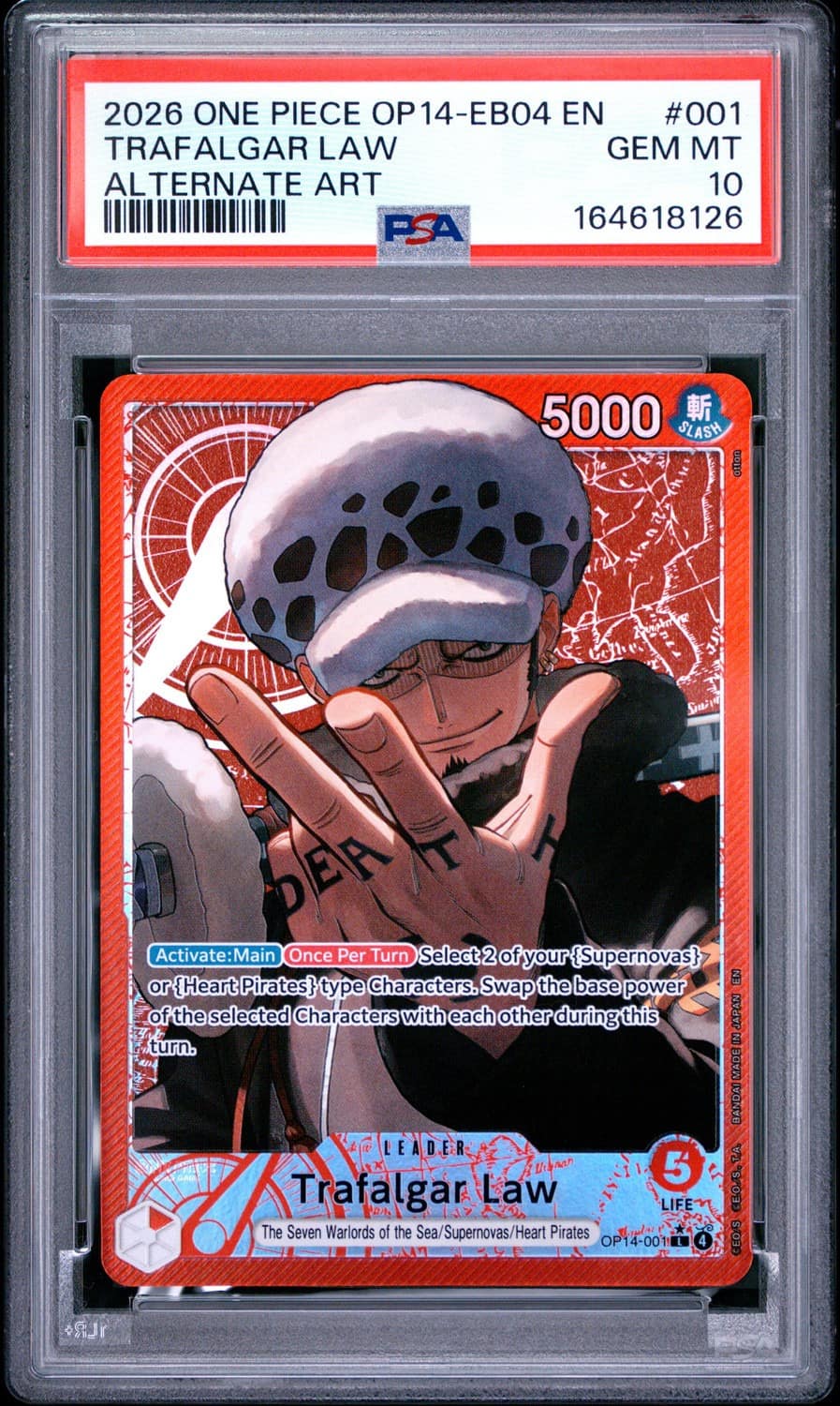 Trafalgar Law