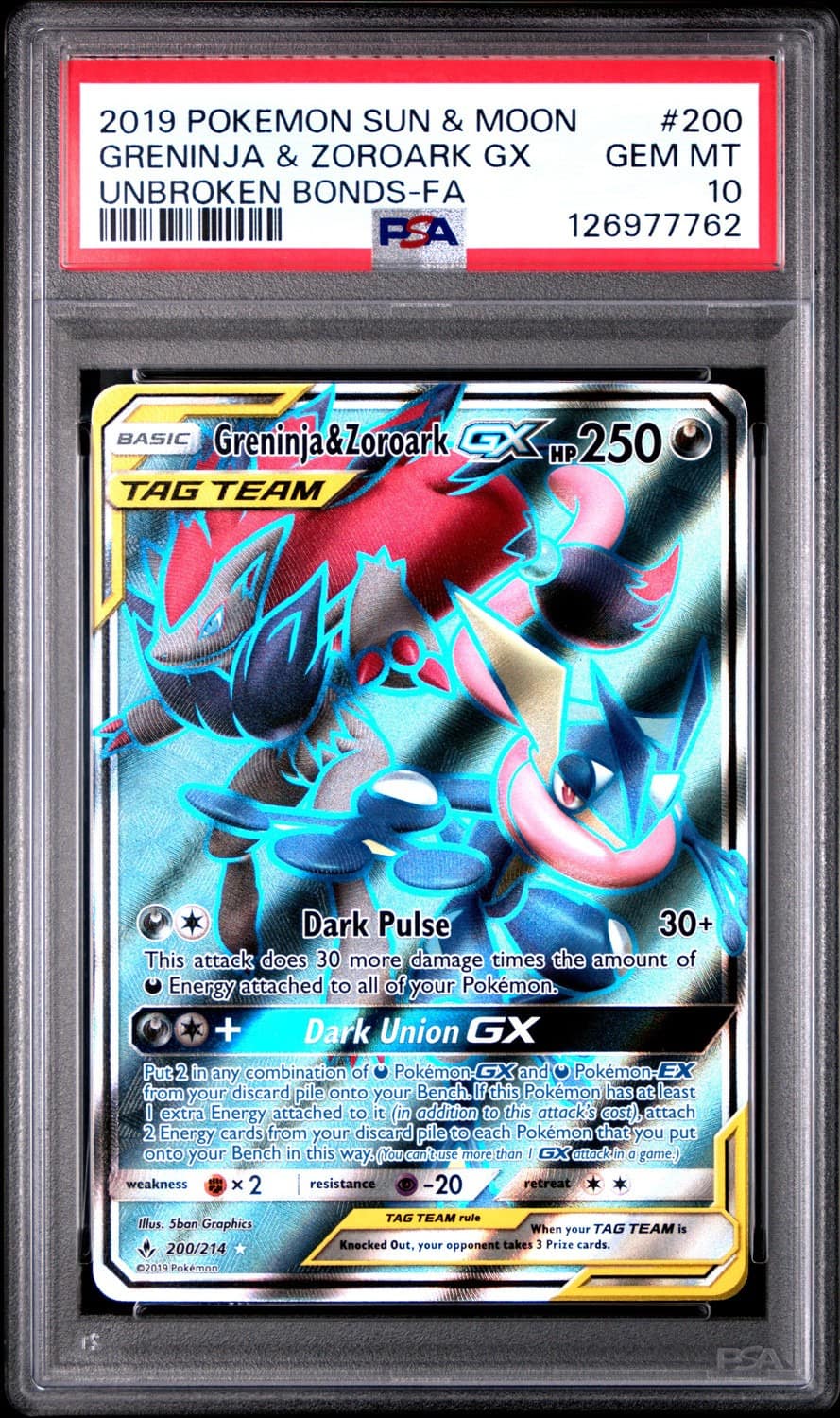 Greninja & Zoroark Gx