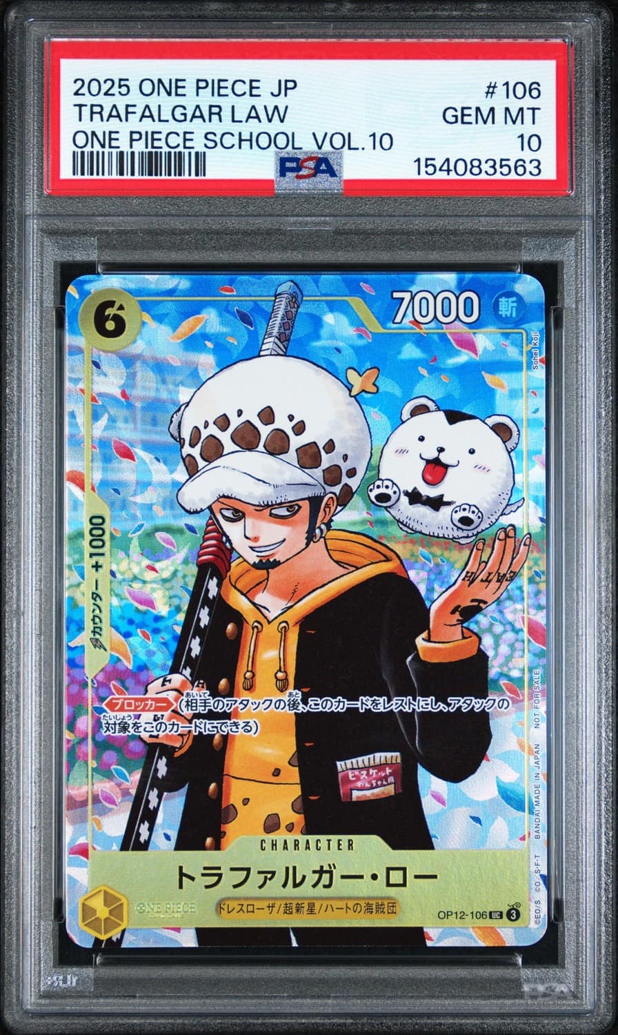 Trafalgar Law