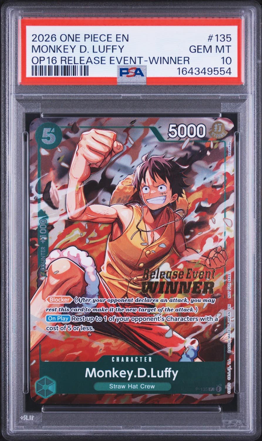 Monkey D. Luffy