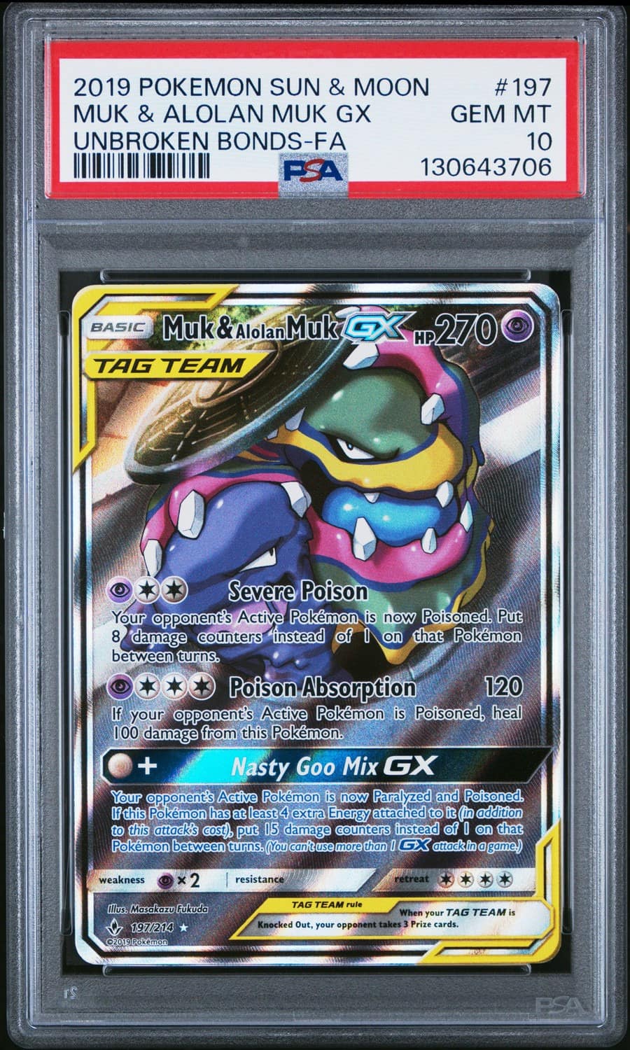 Muk & Alolan Muk Gx