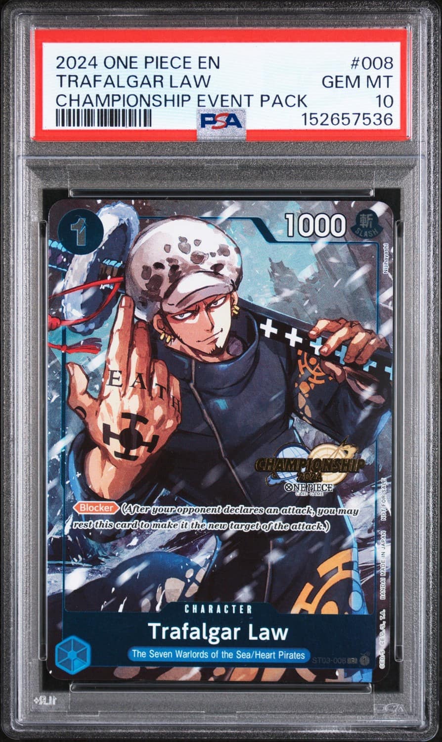 Trafalgar Law