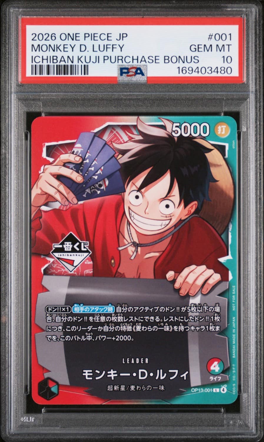 Monkey D. Luffy