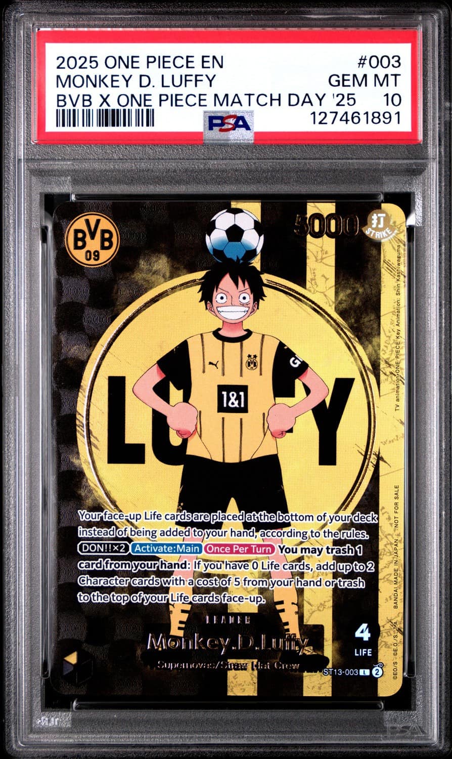 Monkey D. Luffy