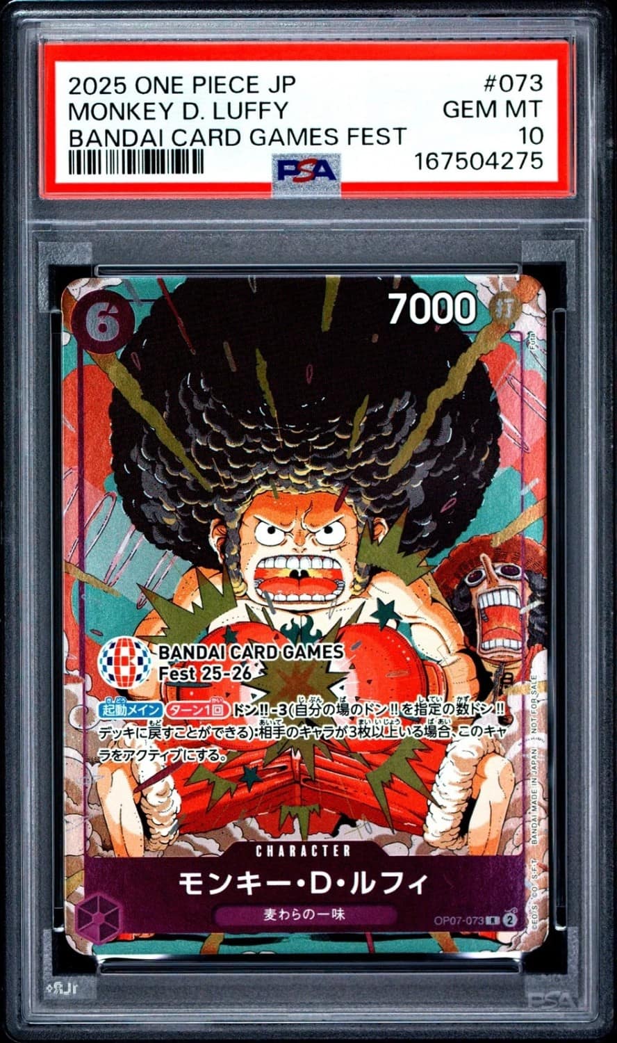 Monkey D. Luffy