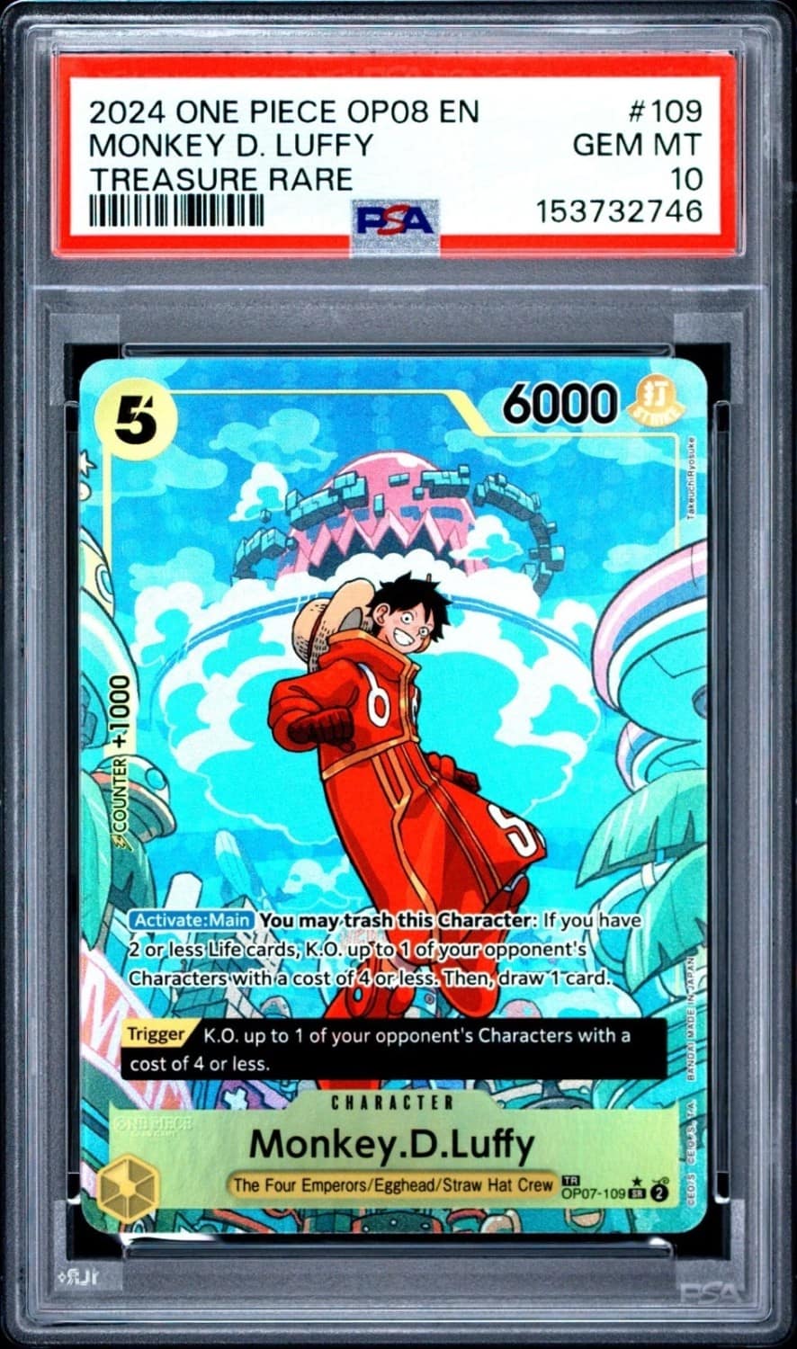 Monkey D. Luffy