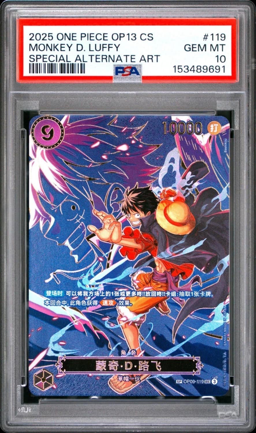 Monkey D. Luffy