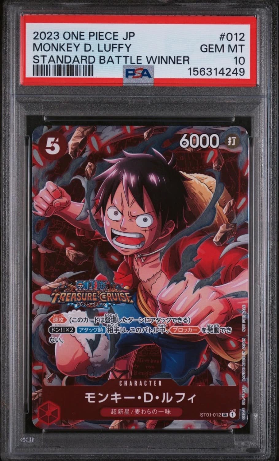 Monkey D. Luffy