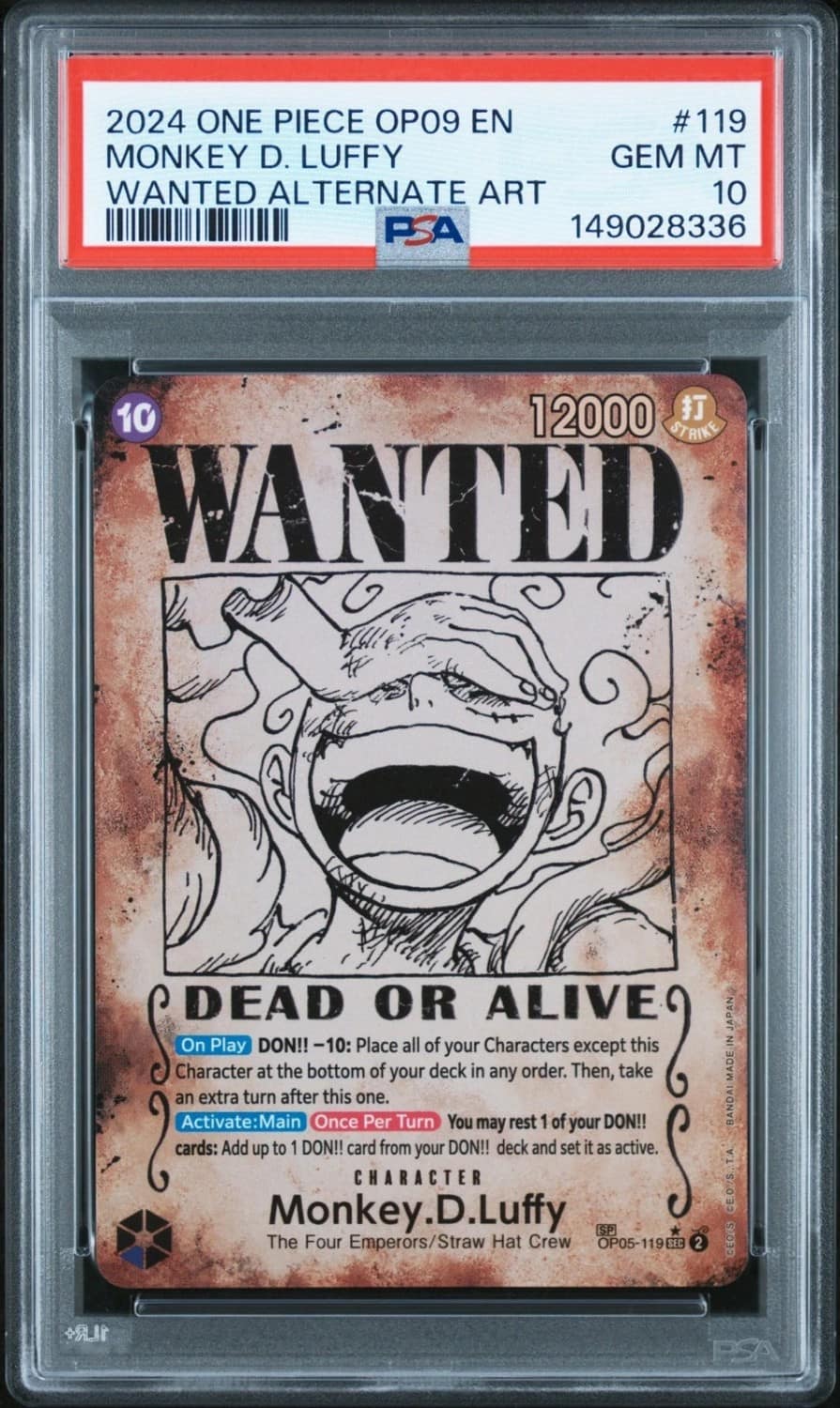 Monkey D. Luffy