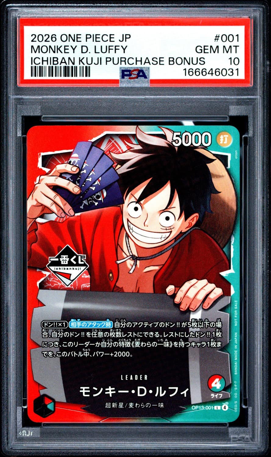 Monkey D. Luffy