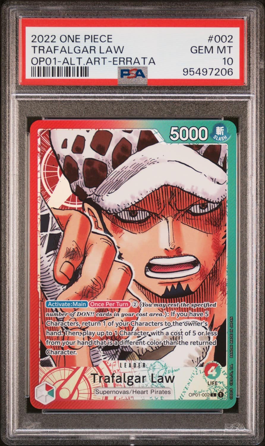Trafalgar Law