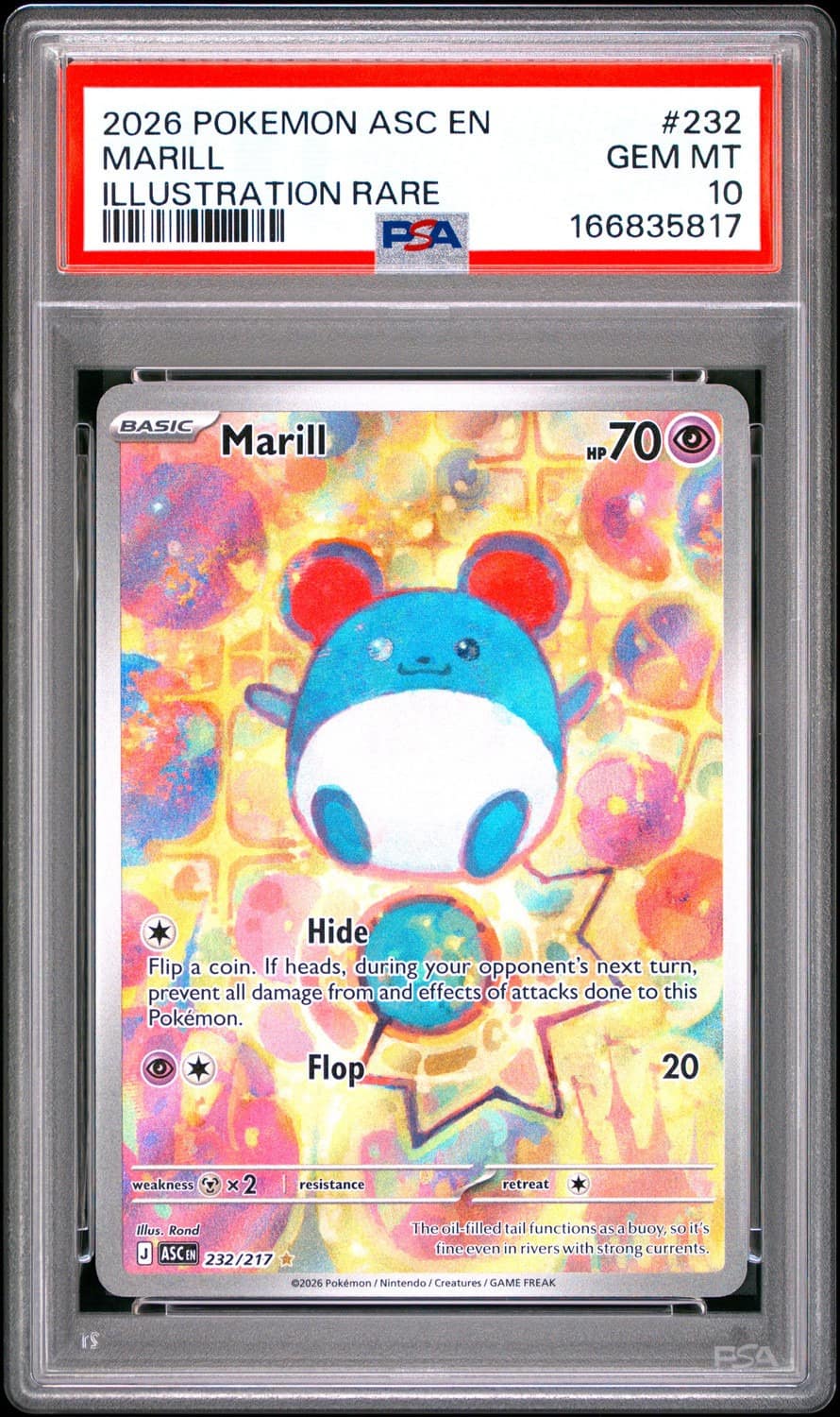 Marill