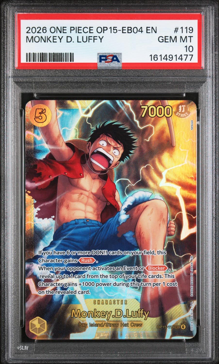 Monkey D. Luffy
