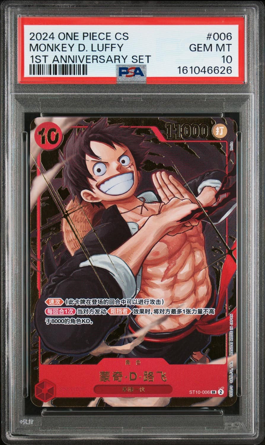 Monkey D. Luffy