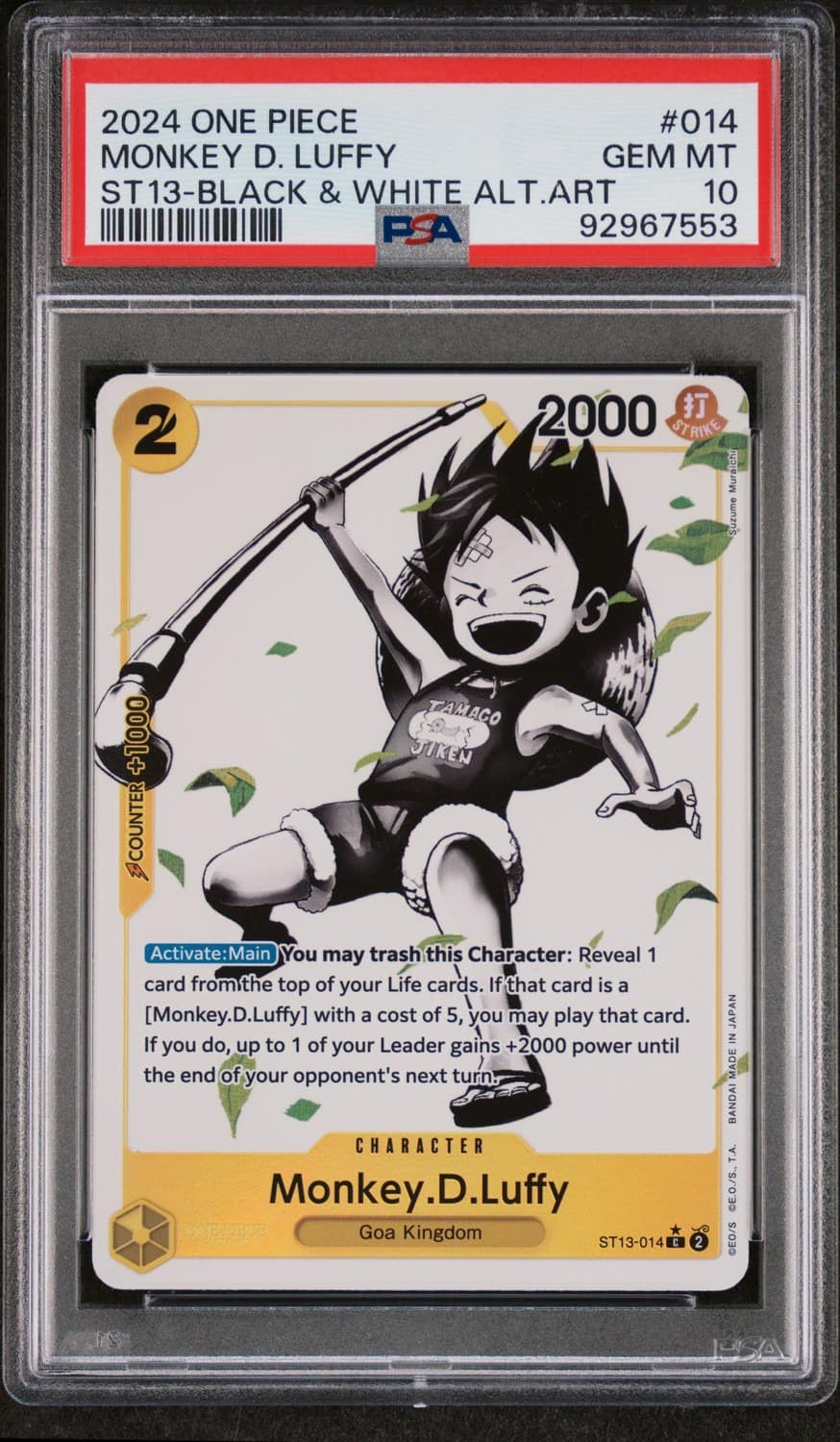 Monkey D. Luffy