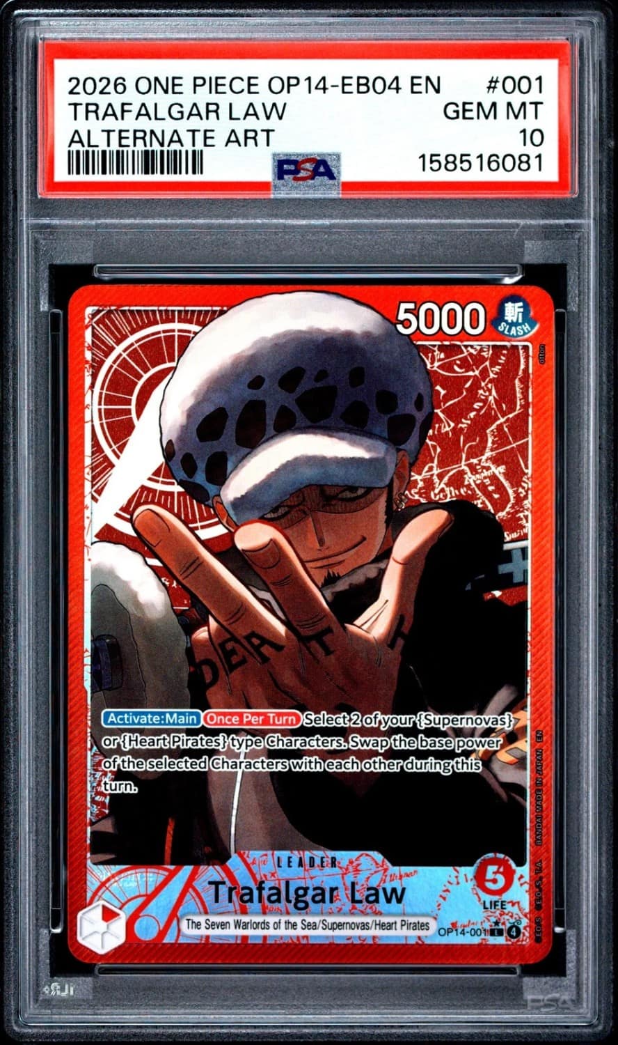 Trafalgar Law