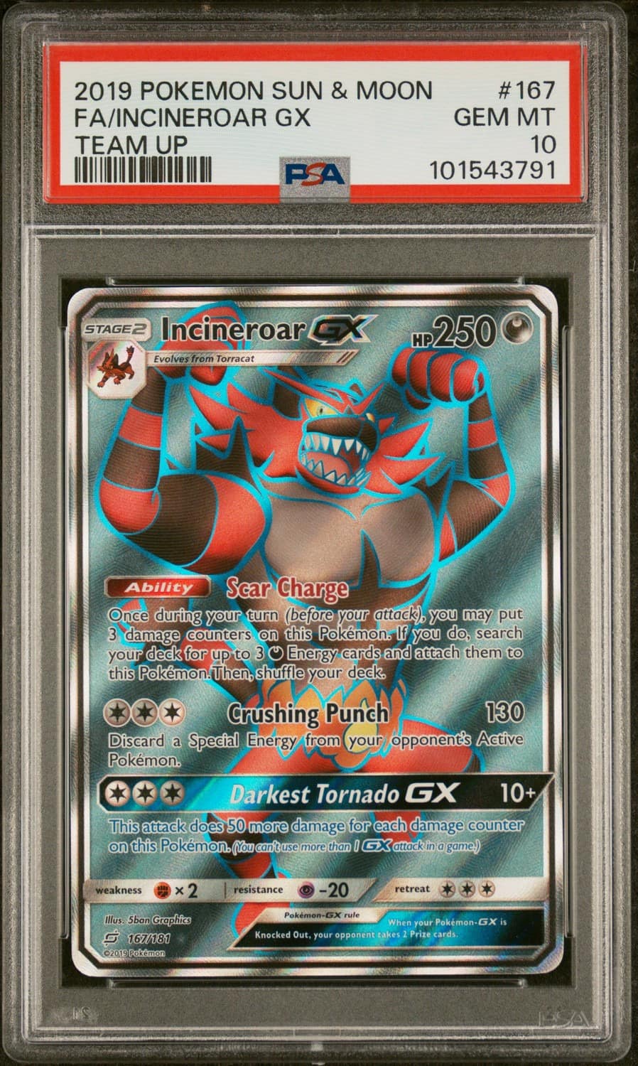 Incineroar Gx