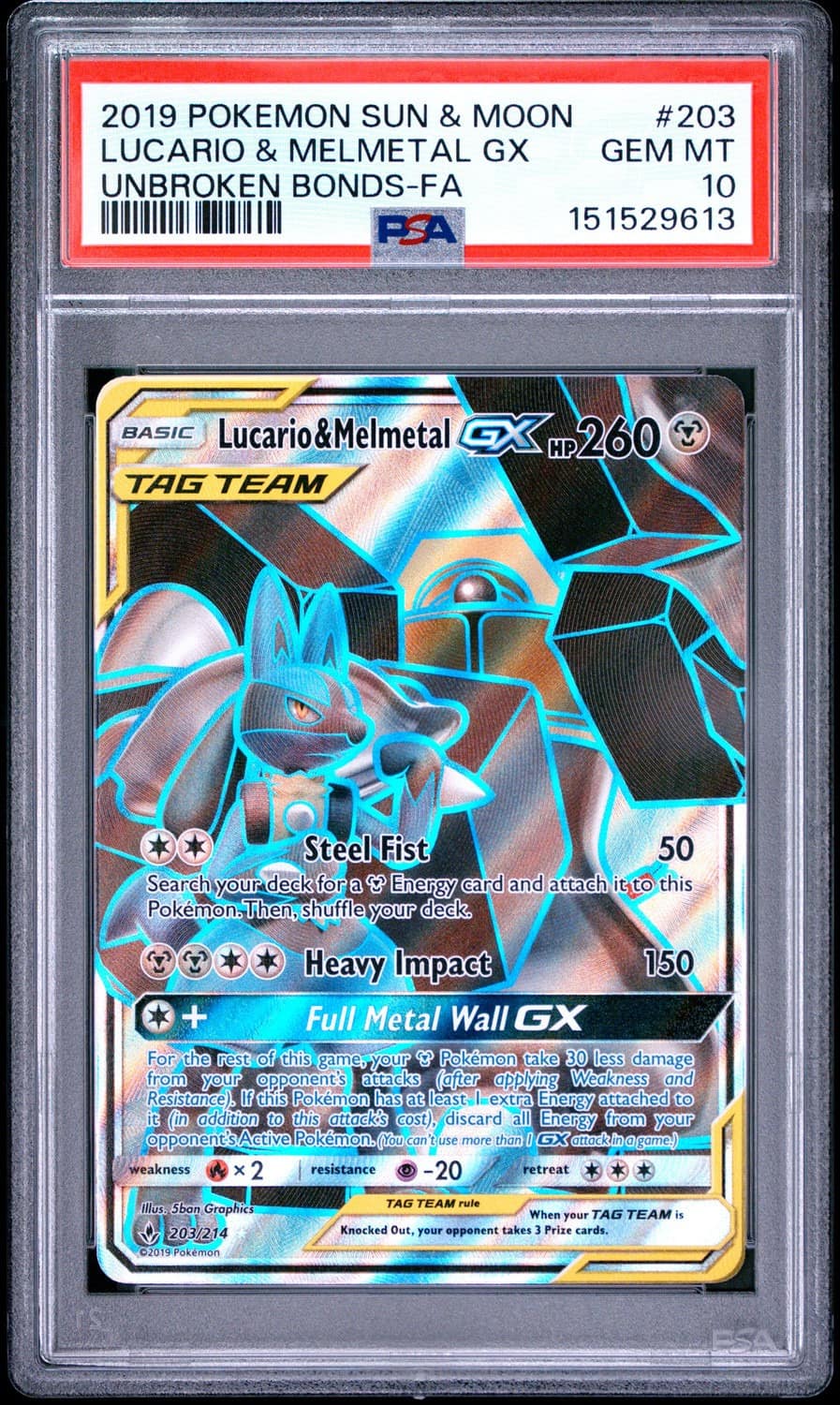 Lucario & Melmetal Gx