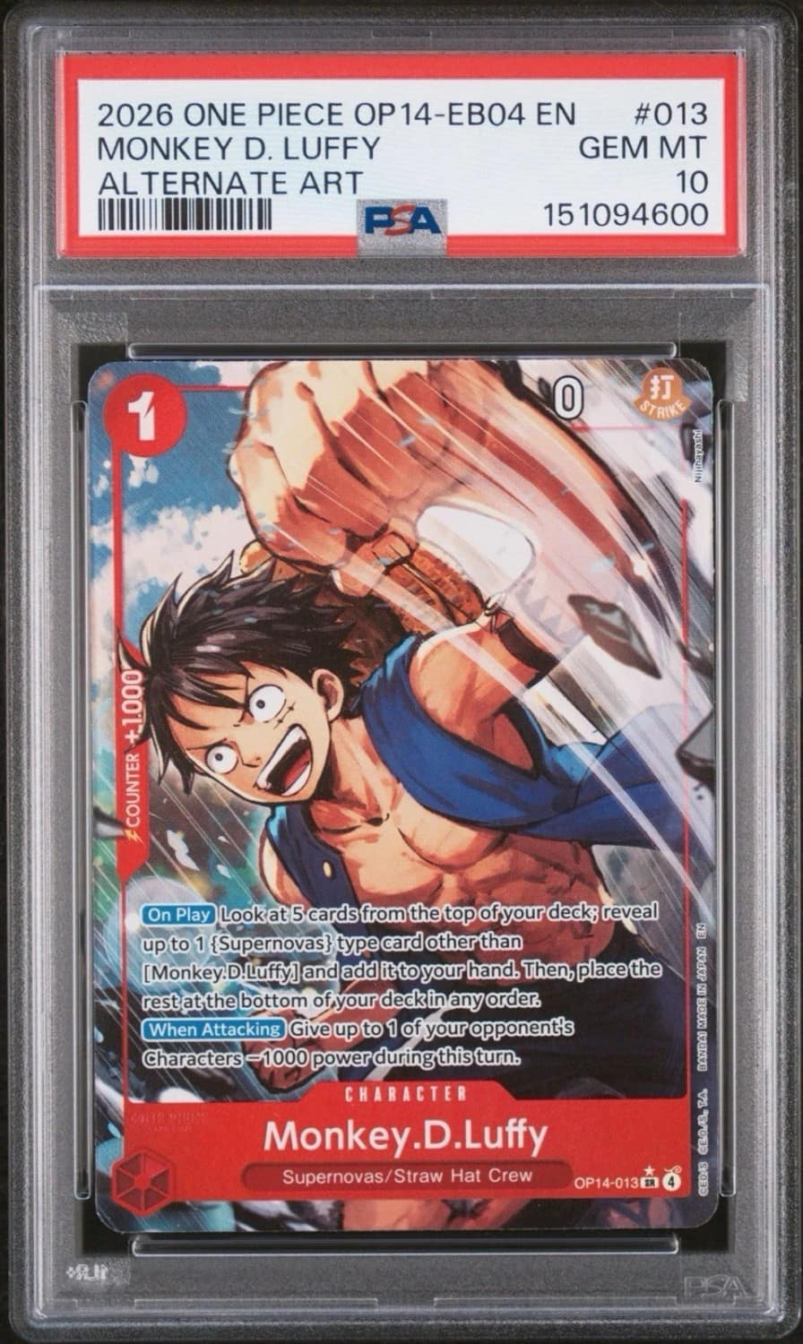 Monkey D. Luffy