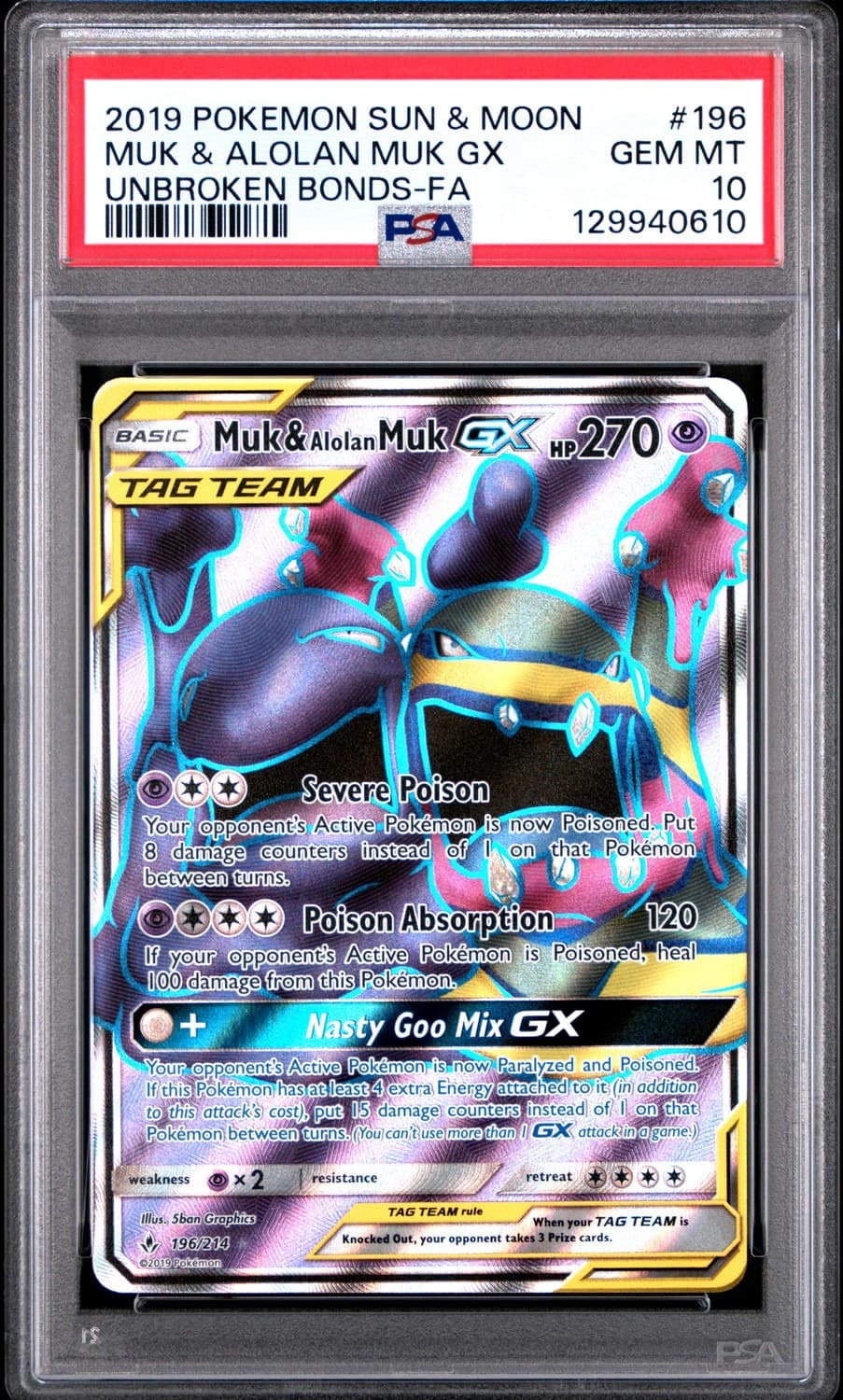 Muk & Alolan Muk Gx