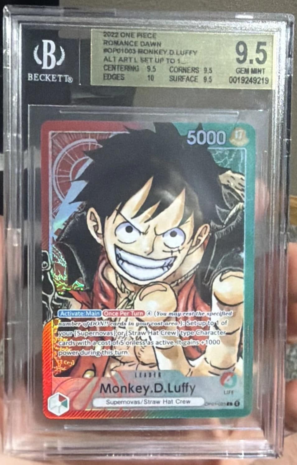 Monkey D. Luffy