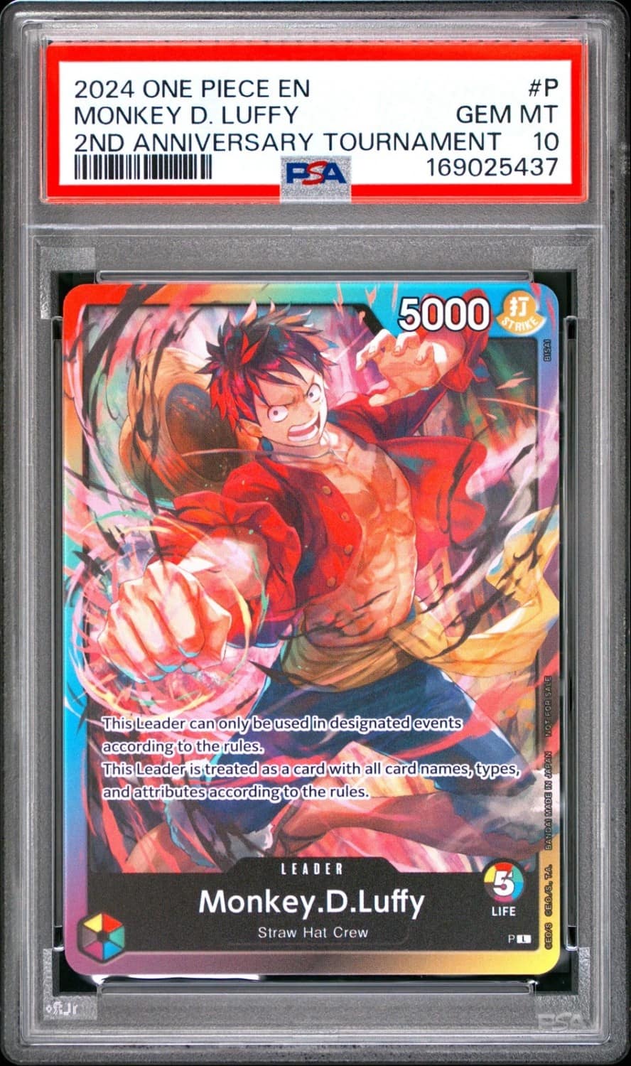 Monkey D. Luffy
