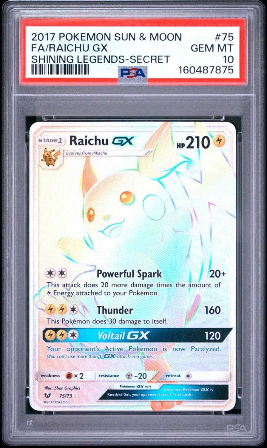 Raichu Gx