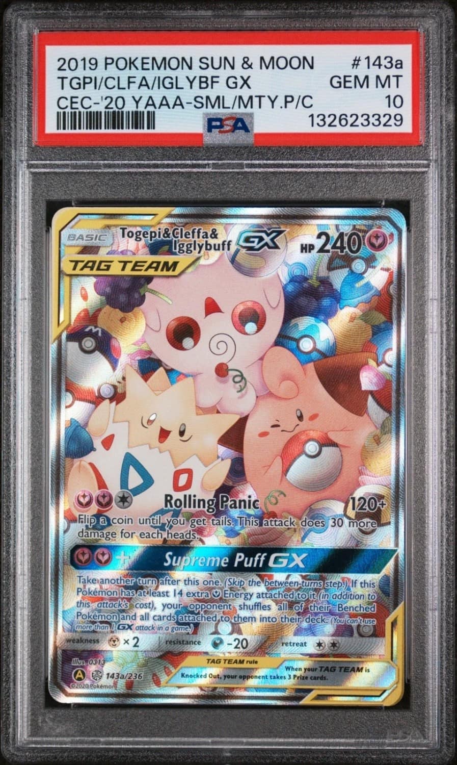 Tgpi/clfa/iglybf Gx